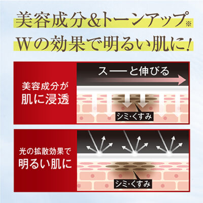 【蔵元の雫】ハンド美容液