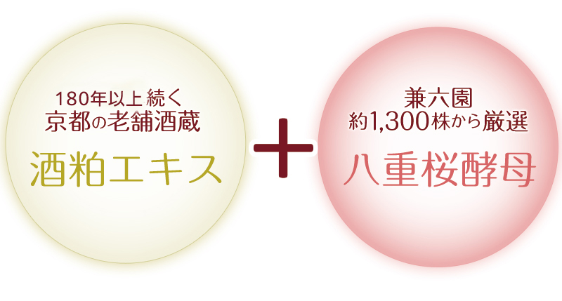 古くなった角質をケアします