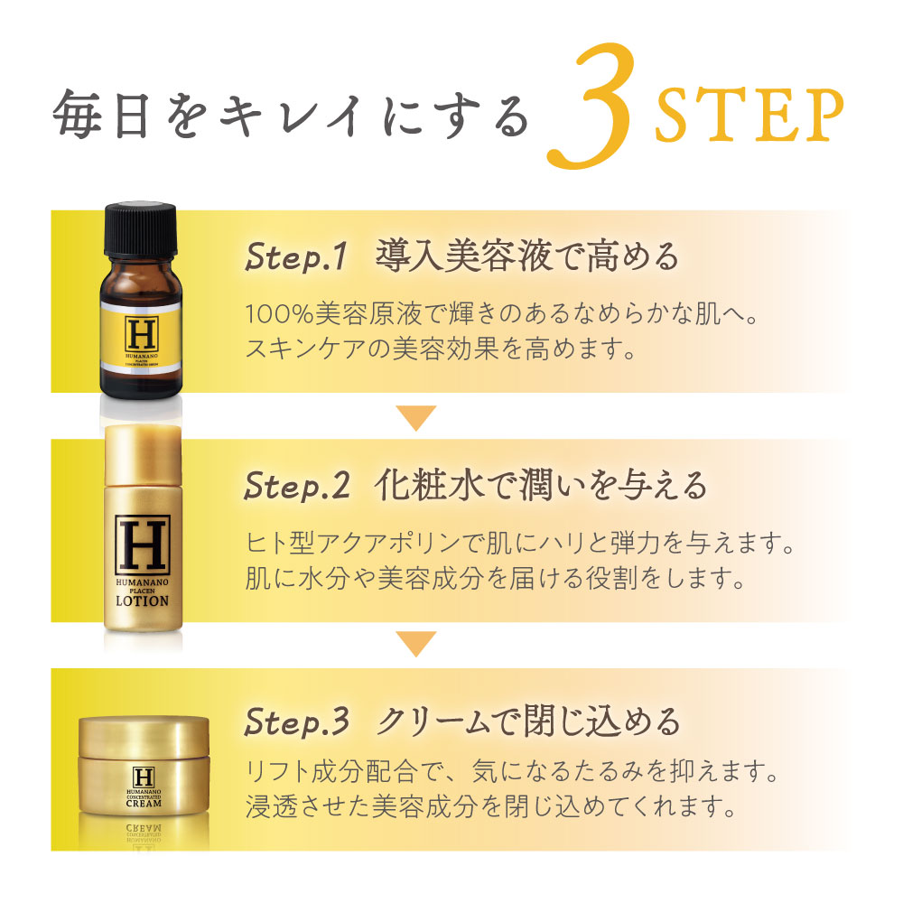 【ヒューマナノ】7日間トライアルセット