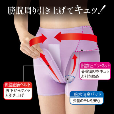 [一般医療機器]　サラッと快適 モレナレディショーツ