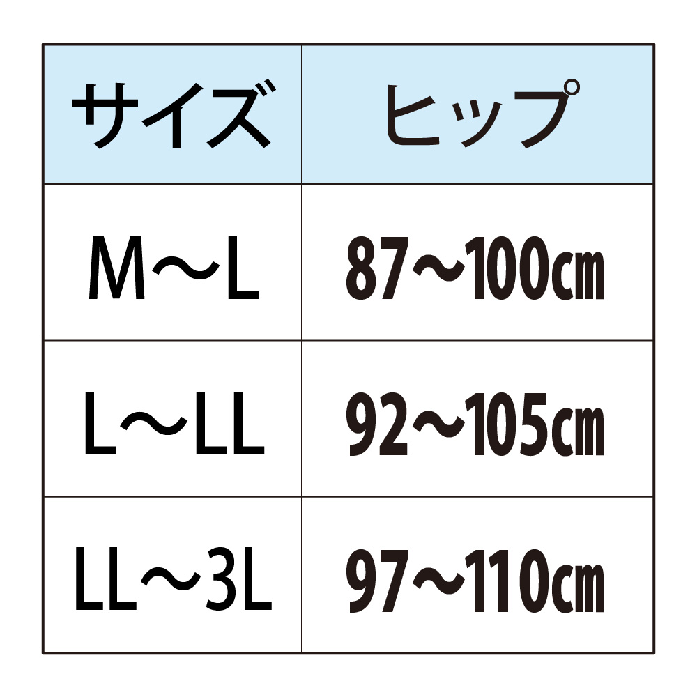 [一般医療機器]　サラッと快適 モレナレディショーツ